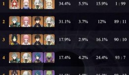 原神4.1最新爆料